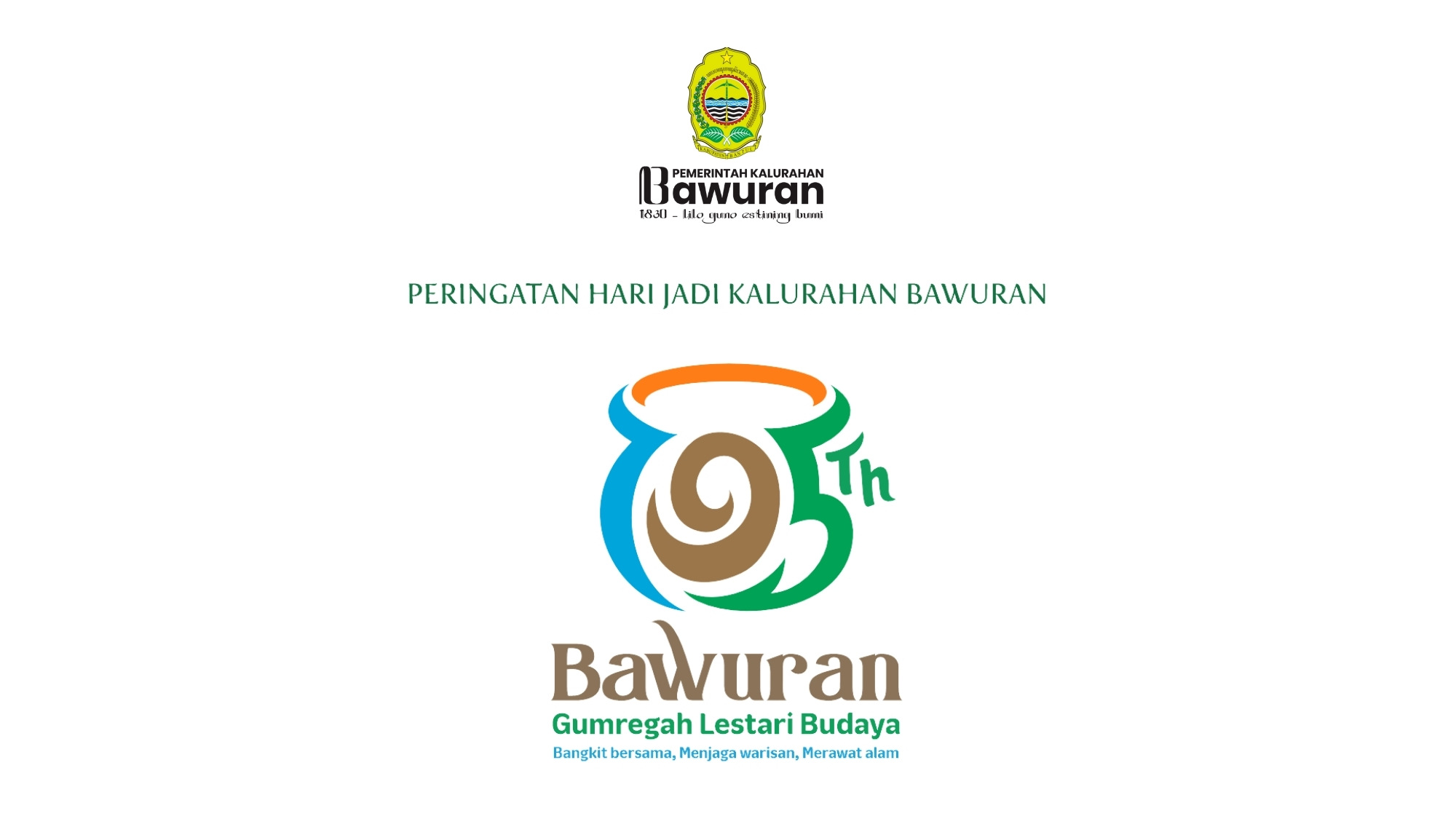 Popup Gambar